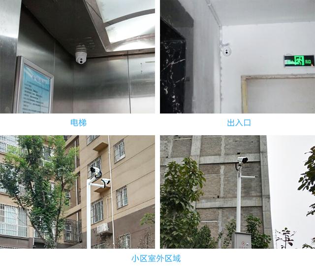 青島小區監控設備安裝，智慧小區監控方案